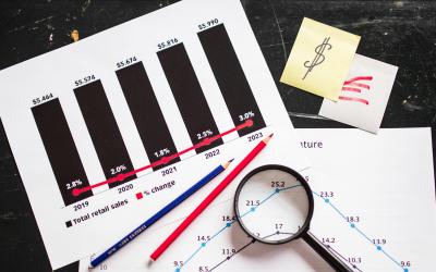 Static Sites vs WordPress: Analytics Without Breaking the Bank - Part 4